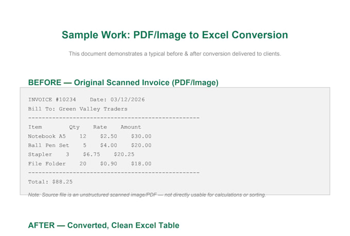 convert PDF or images to excel accurately