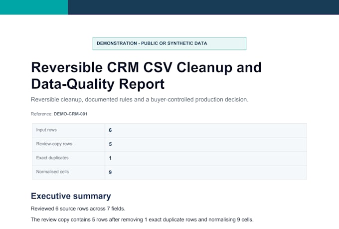 clean, deduplicate and audit your CRM CSV data
