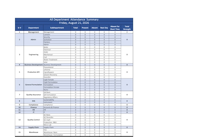 create custom automated excel spreadsheets and formulas