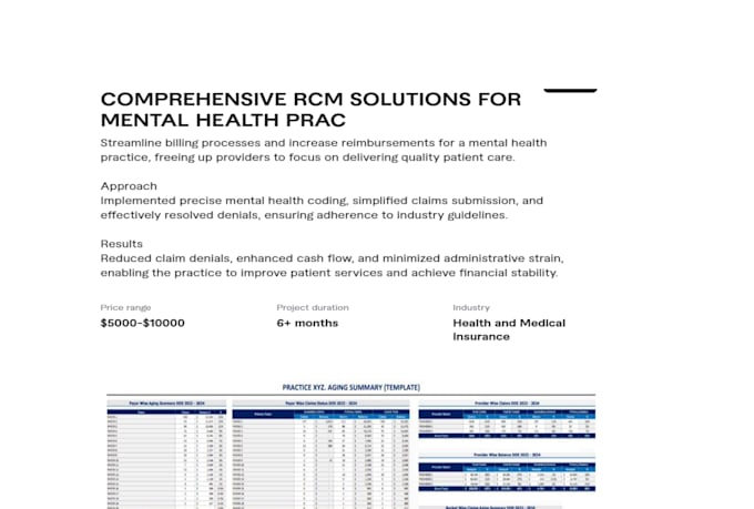 medical credentialing provider enrollment expert