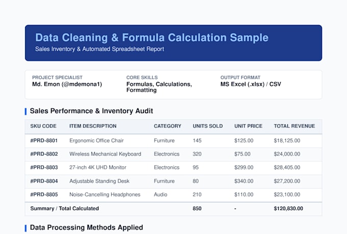 do fast excel and google sheets data entry