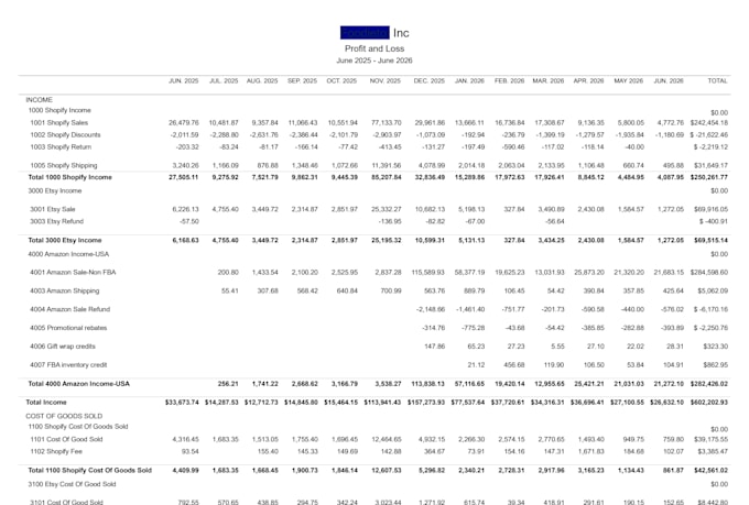 do UK,USA and canada bookkeeping, vat returns and quickbooks or xero accounting