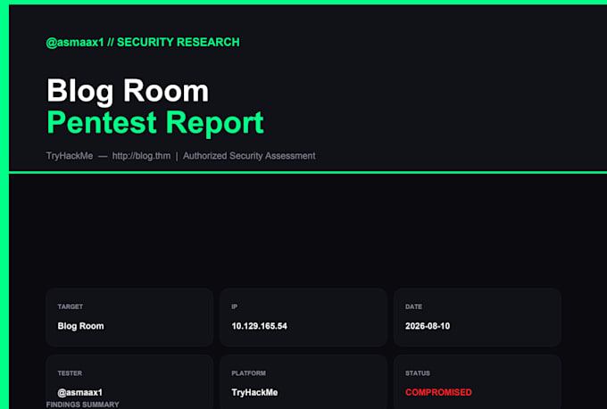 audit and harden your wordpress website with full report
