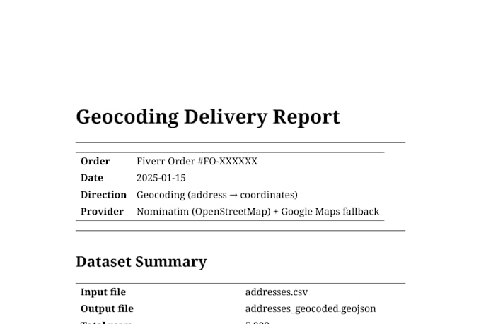 geocode addresses and reverse geocode coordinates