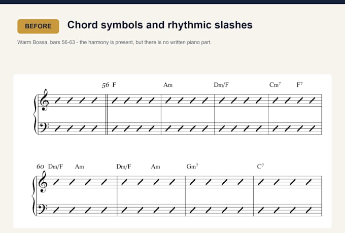 write a custom jazz piano solo with sheet music for your level