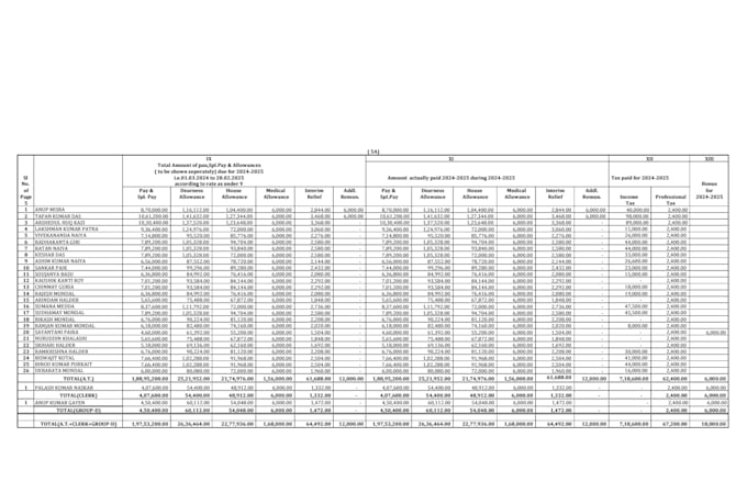 convert PDF to excel, scanned PDF to excel accurately