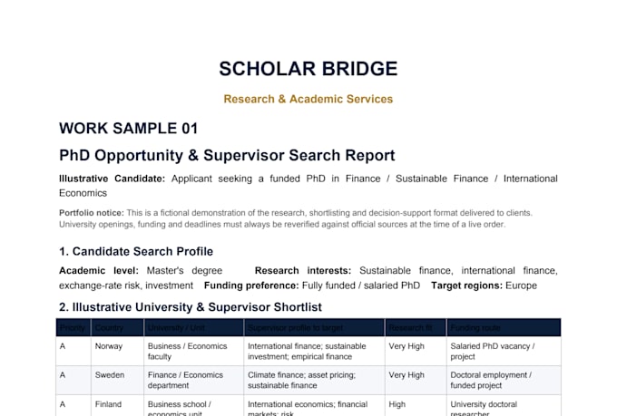provide phd scholarship, supervisor search and application guidance
