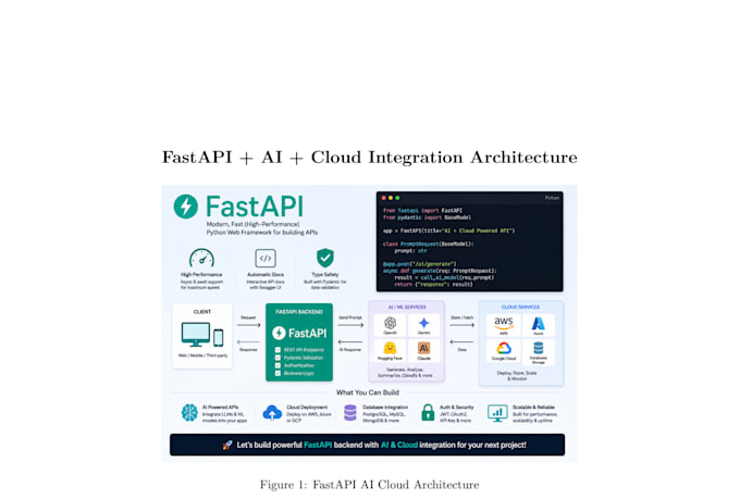 develop a scalable backend API for your web