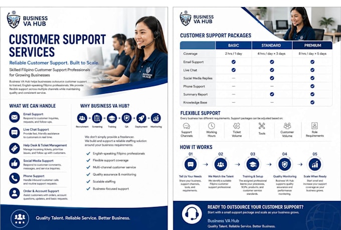 provide a skilled customer support virtual assistant