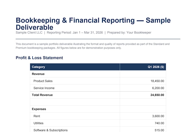do professional bookkeeping and accounting services