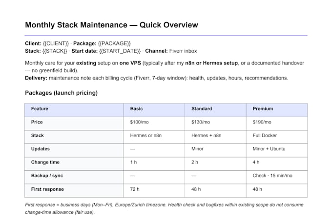 maintain your hermes and n8n stack on your vps monthly