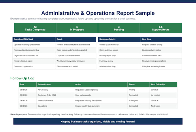 provide virtual admin and operations support