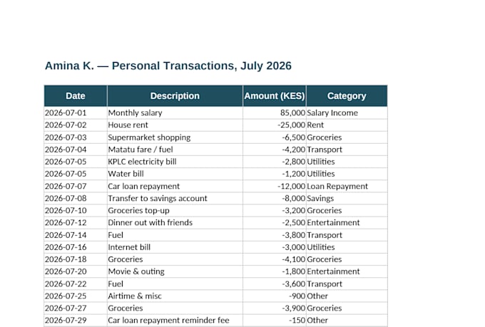 build custom excel spreadsheets and personal finance trackers