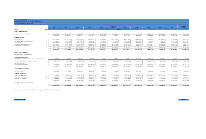prepare financial statements in excel