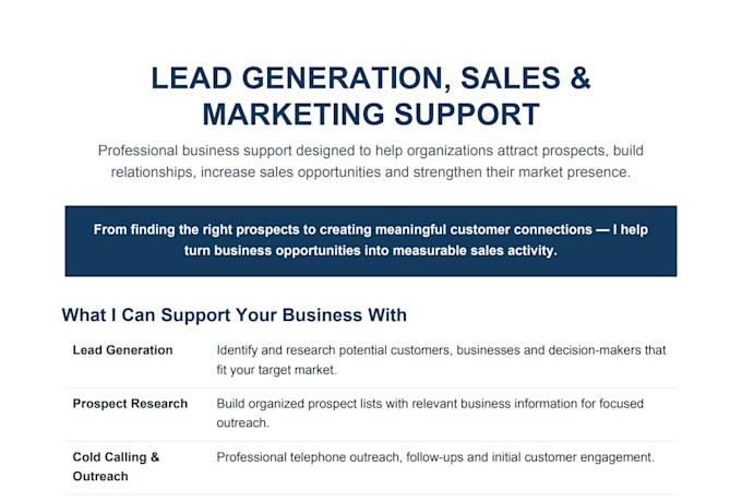 generate qualified b2b leads