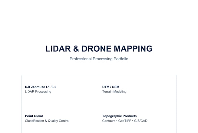process your dji terra lidar data and export las laz dtm dsm
