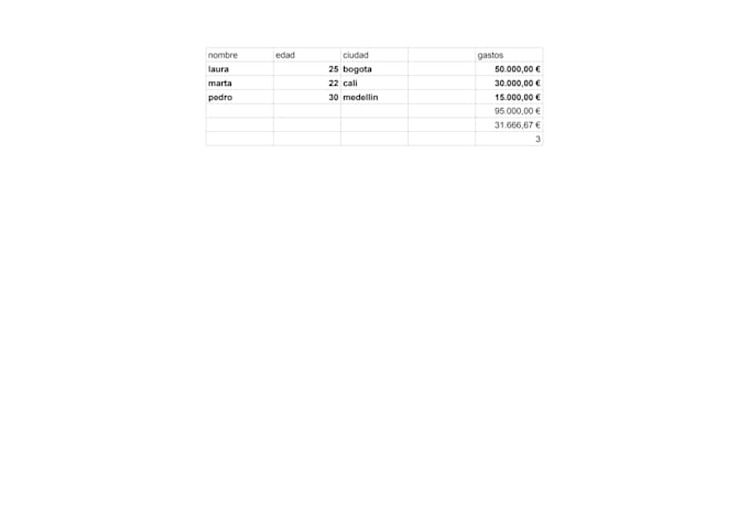 organizo e ingreso tus datos en excel o google sheets