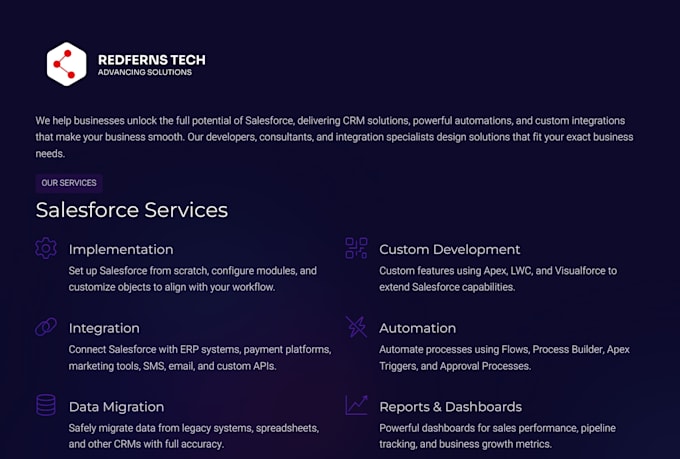 do your salesforce CRM setup and optimization