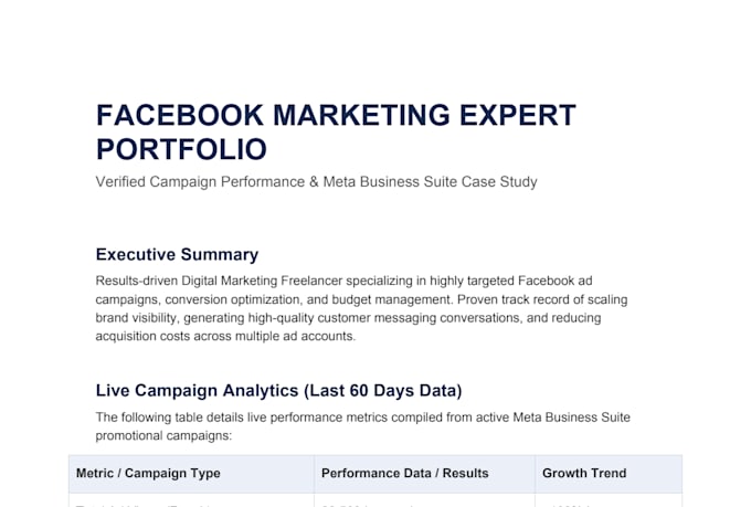 do facebook marketing and page management