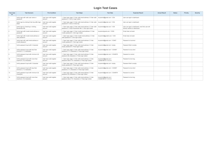 manually test your website and report bugs