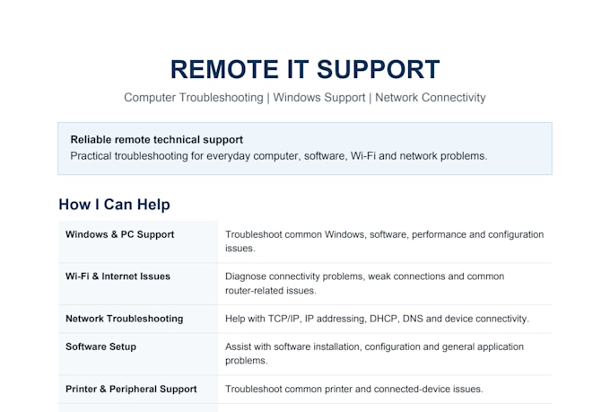 provide remote IT support, troubleshoot network issues