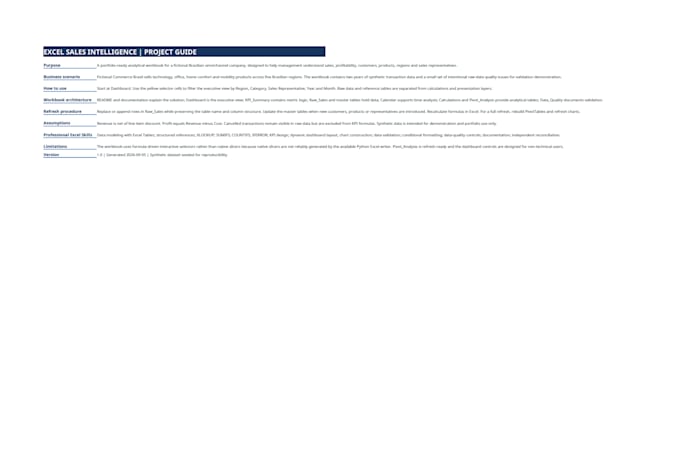 create a professional excel sales dashboard and data analysis