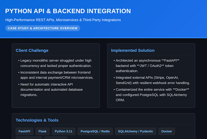 create python api, rest api integration and custom backend