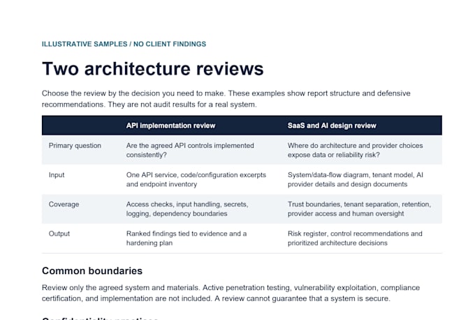 review your saas and ai system security architecture