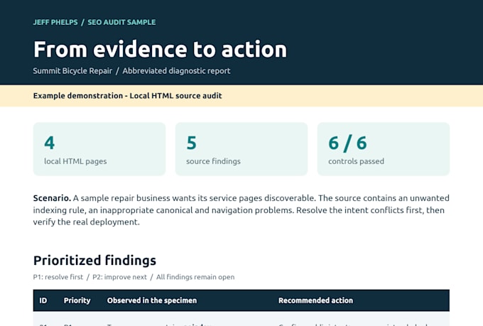 audit and improve your wordpress SEO with a clear action plan