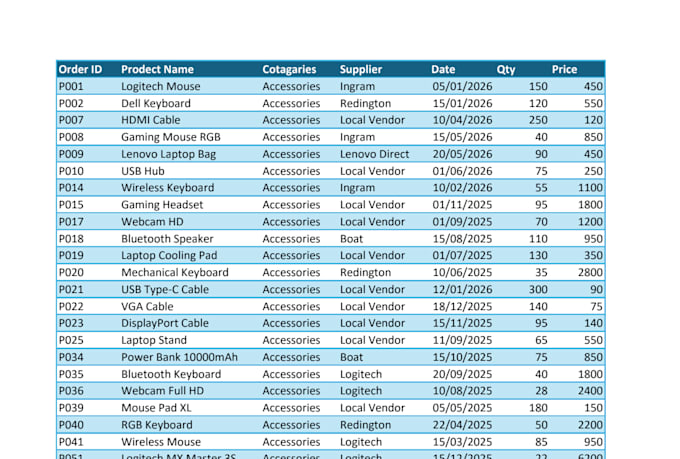 clean, format, merge, split excel data