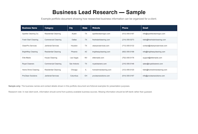 research business leads and find contact information