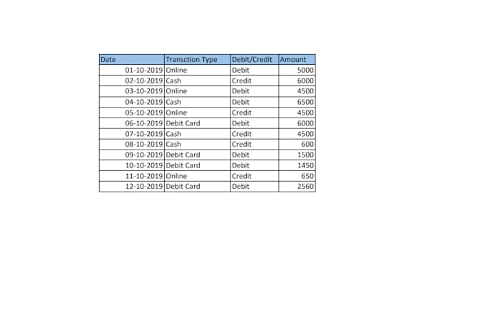 do advance excel and tally erp 9 work