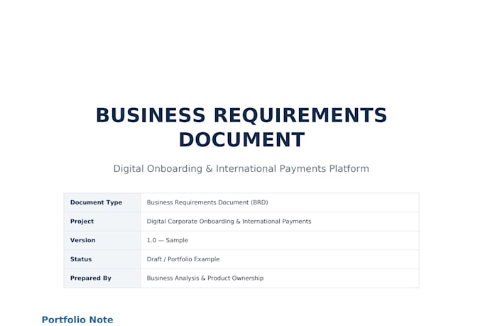 create a professional brd and business requirements document