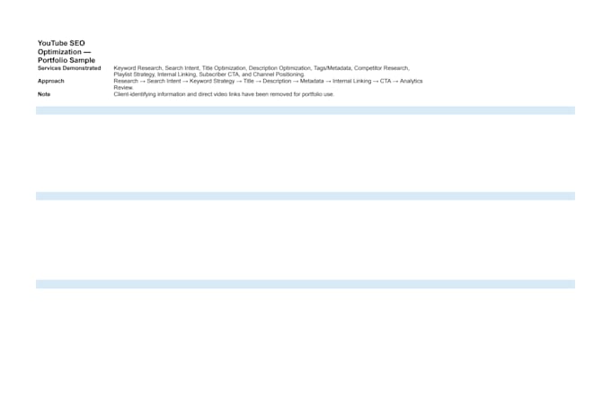 youtube SEO, keyword research and channel optimization