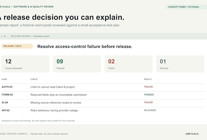 test your web app or ai workflow and deliver a clear QA report