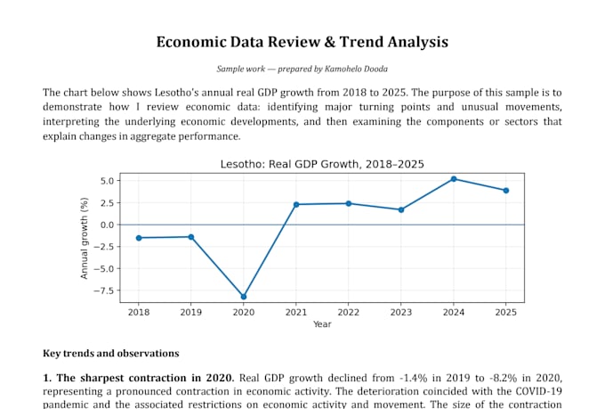 analyse your economic data and provide insights