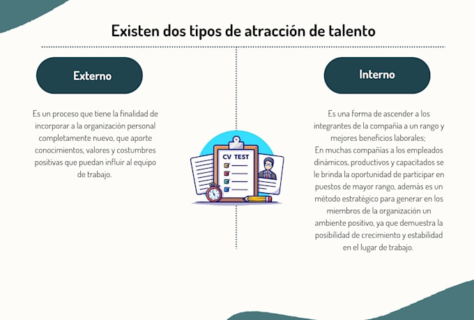 asistente administrativa, soporte y más