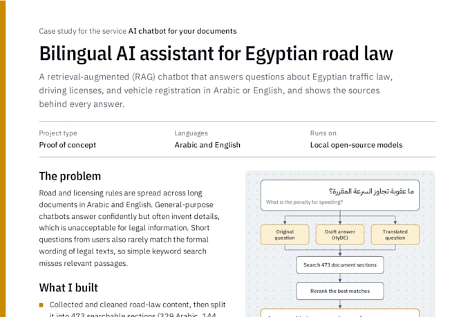 build custom rag ai chatbot in arabic or english