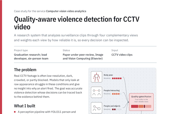build computer vision video analytics with yolo detection