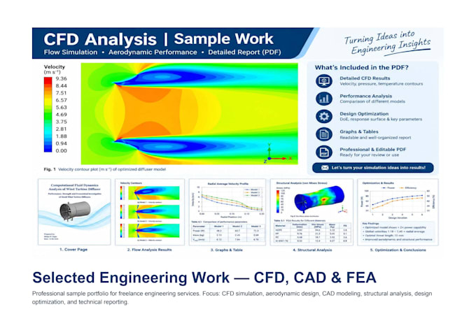 do mechanical design engineering