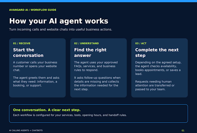 automate calls, chats, bookings, and customer support with ai