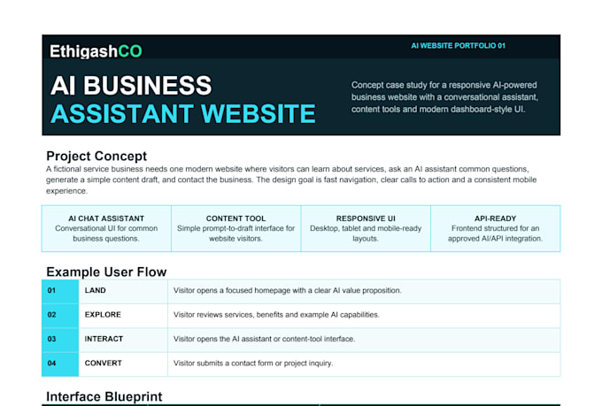 our agency will provide expert ai website development