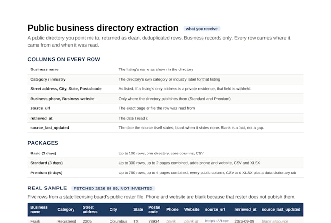 extract a public business directory into a clean spreadsheet