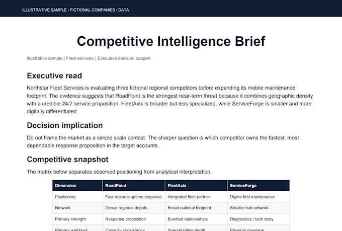 create a competitive intelligence brief