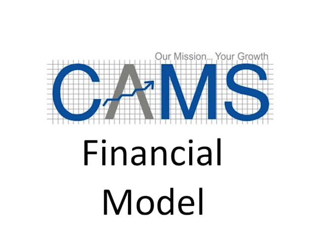financial advisory and structured solutions for businesses