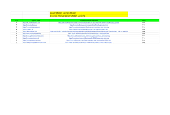 build local SEO citations and business listings