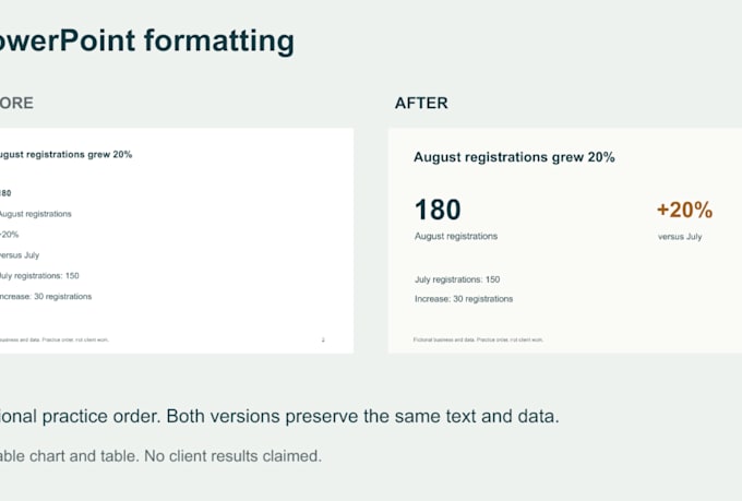 clean up and format your business powerpoint presentation