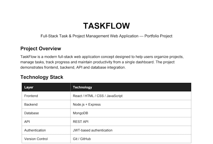develop golang backend rest apis and web applications