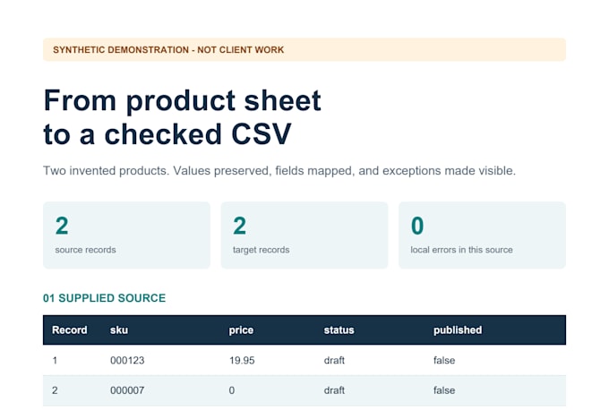 convert up to 20 simple products into a shopify CSV file