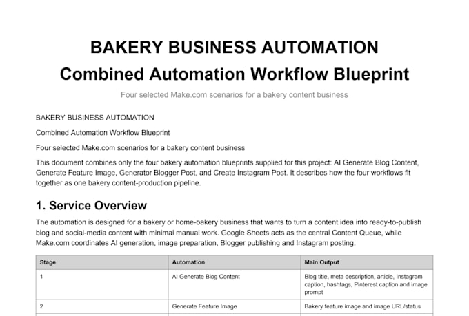 automate orders and customer workflows using make